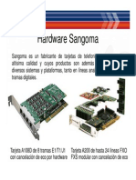 Sangoma Redfone Configs