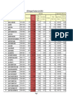 JCR Impact Factors List 2013