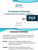 Fundações Profundas - Comparativos Entre Métodos Executivos (Amauri)