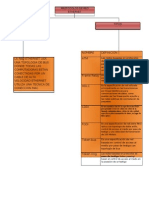 Protocolos de Red Ethernet