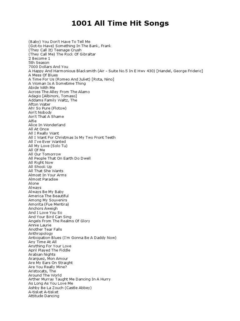 Hit Songs 1001 | PDF | Leisure | Entertainment (General)