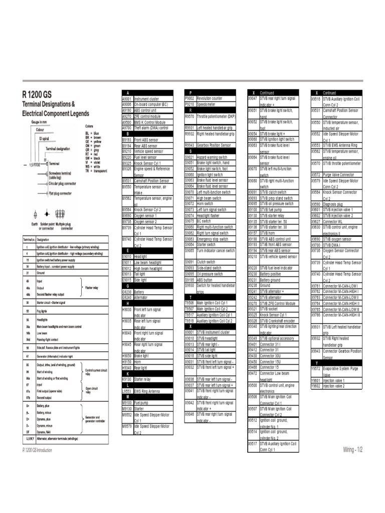 R1200GS WD2 | PDF | Ignition System | Electrical Connector