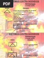 PPC_01.4. SCI - Simbología