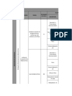 Panorama Colminerales Act