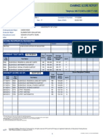 Praxis II Scores