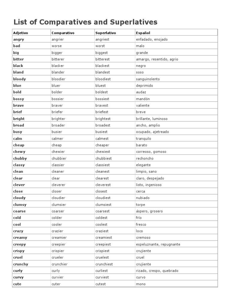 List of Comparatives and Superlatives PDF Nature