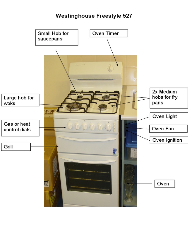 Stove | PDF