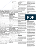 ESQUEMA MODELOS DE INTERVENCIÓN Tema 7