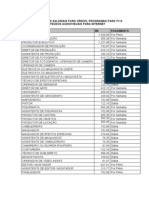 Tabela de Pisos Salariais Para Videos Programas Para Tv e Conteudos Audiovisuais Para Internet