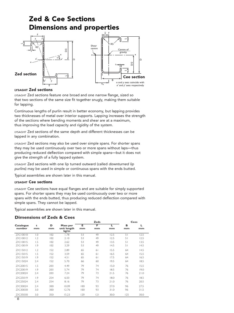 Lysaght Zed and Cee Sections Guide | PDF | Bending | Chemical Product ...