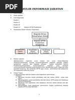 Anjab Kepala Sekolah Copy