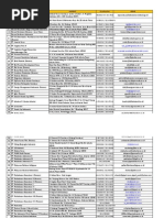 Download DAFTAR PERUSAHAAN by Jullanar Tsari A SN208818341 doc pdf