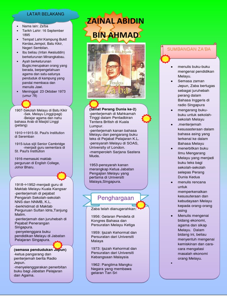 Zaba Pdf
