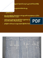 Tamil Script