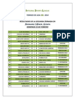 Resultados Jornada 2 Copa Isl 23 de Febrero 2014