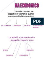 ECONOMIA: Circuito Economico