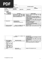 Download K3Contoh JSA by ecodoc55 SN208834020 doc pdf