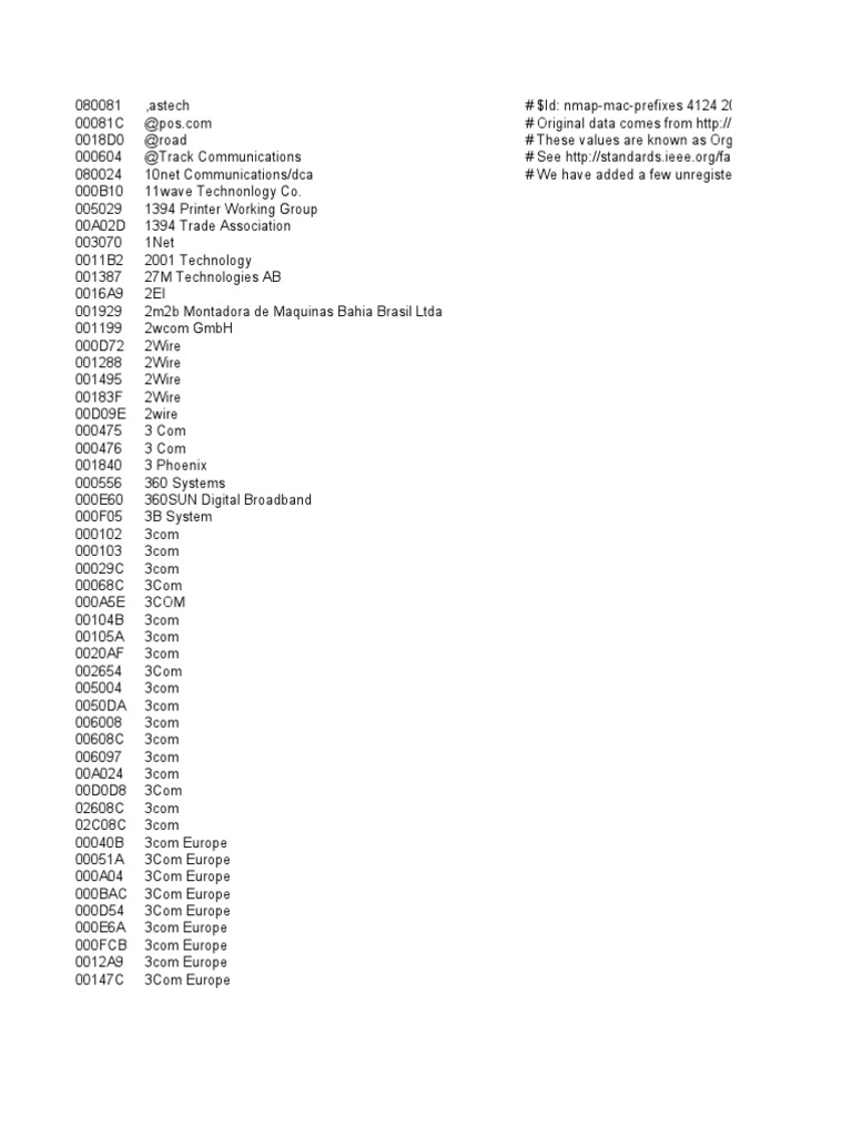 Mac Address Vendor List Wireless
