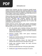 Download Buku Kantong Semar by Dini Ses SN208835403 doc pdf