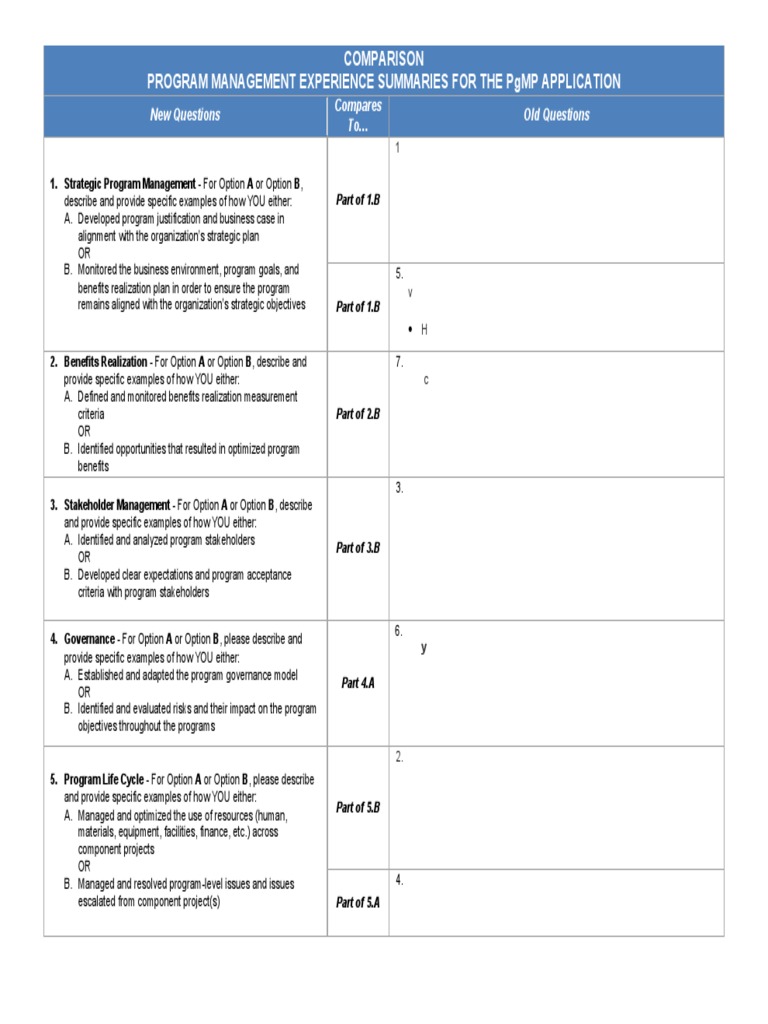 PGMP Experience Summary Comparison - Ashx | PDF