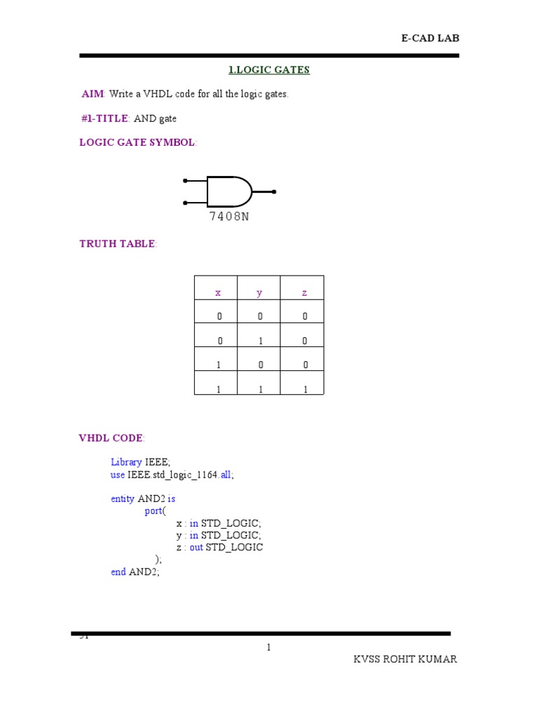 Ecad Lab Manual PDF Vhdl Digital Electronics