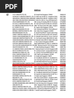 Download Singapore Constr Company Details by suman_civil SN208841498 doc pdf