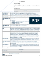 AIX - LVM Cheatsheet