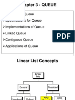 Chapter 4 - Queue- Queue