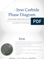 03 - Iron - Iron Carbide