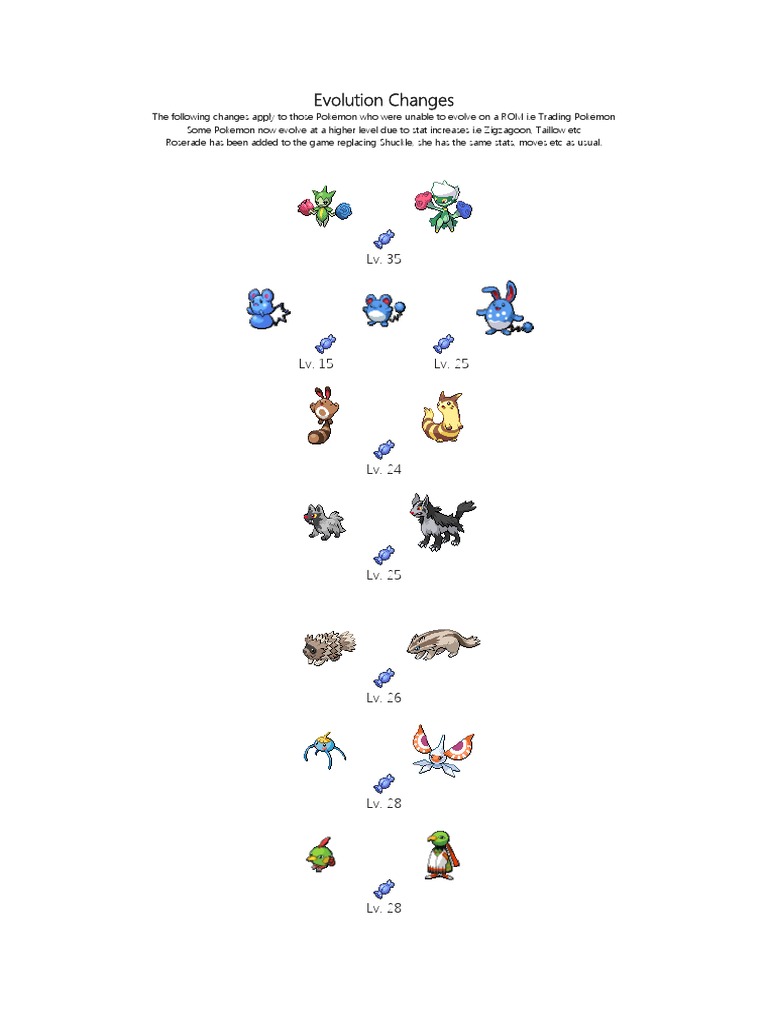 The evolution everyone's asking for….Enigmaglyph : r/pokemon