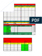 SEO-optimized sales report for food products