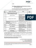 10092013 Revised Fees Structure - Registration Certification Exam Fees