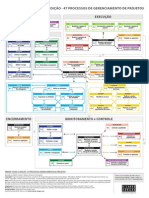 Ricardo Vargas Simplified Pmbok Flow 5ed Color PT Jan2014