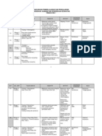 1. Rancangan P&P T1