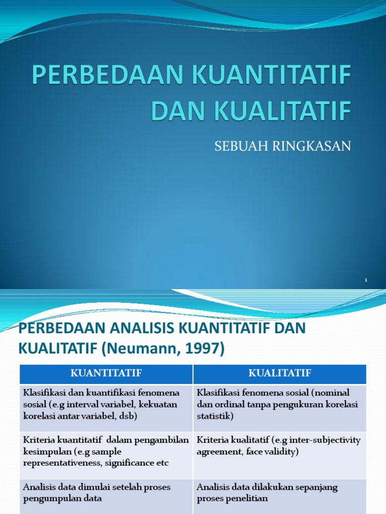 Maksud Kualitatif Dan Kuantitatif / Jual Metodologi Penelitian Ilmu Sosial Pendekatan ... : Penelitian merupakan serangkaian cara ilmiah untuk memperoleh data dengan maksud mencapai tujuan.