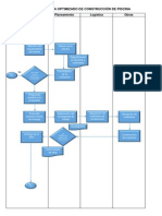 Flujograma Optimizado de Construcción de Piscina