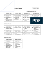 Jadual Pertandingan Pra U KL (30 Pasukan) - 1-1