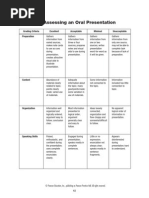 Rubric For Oral Presentation