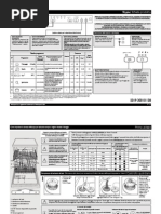 Manuale lavapiatti Whirpool