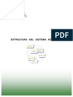 Estructura Sistema Normativo de Equipamiento Urbano SEDESOL