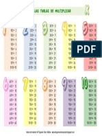 Poster Tablas de Multiplicar