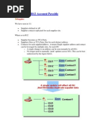 Download Oracle R12 AP  Comparison between 11i and R12 by sanjayapps SN20894320 doc pdf
