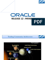 Oracle R12 AP New Features