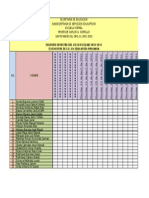 Lista de Asistencia