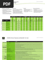 Dell PowerEdge GPU Matrix Overview | PDF | Graphics Processing Unit ...