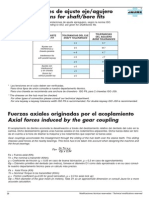 Recomendaciones de Ajuste Jaure PDF