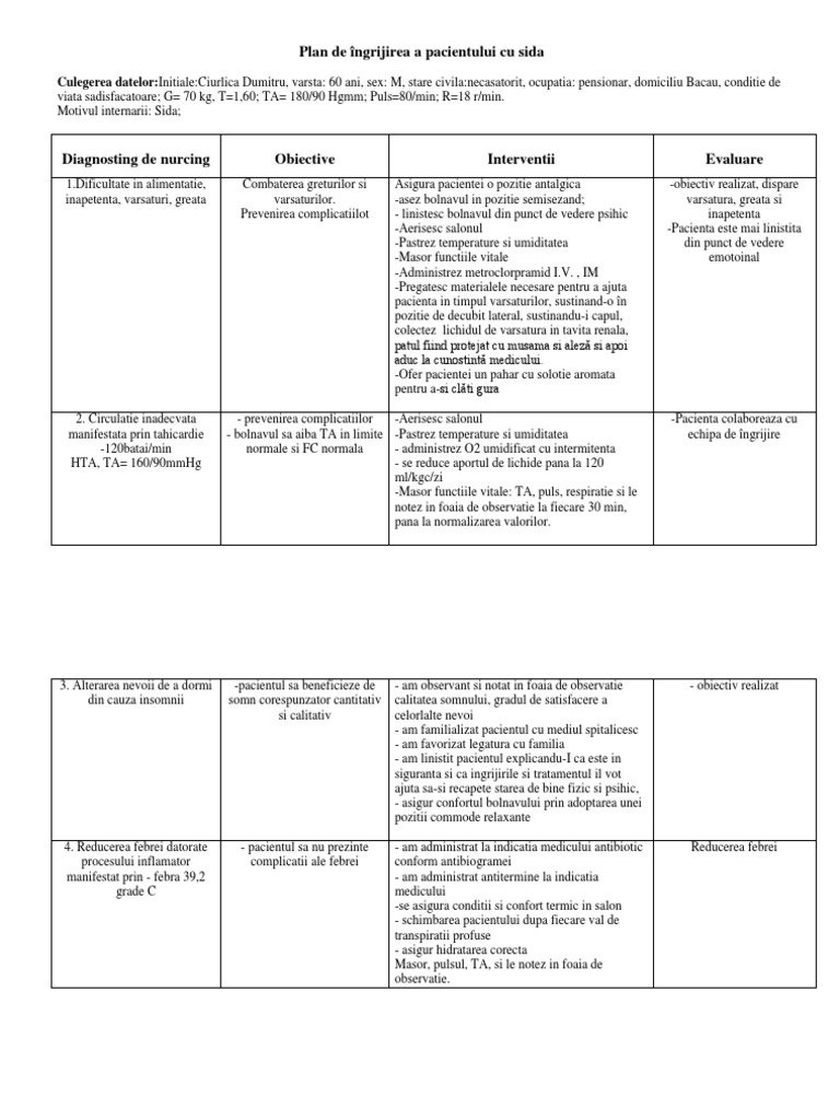 planul de intervenii de îngrijire medicala în varicoza ajuta lipiturile de la venele venelor