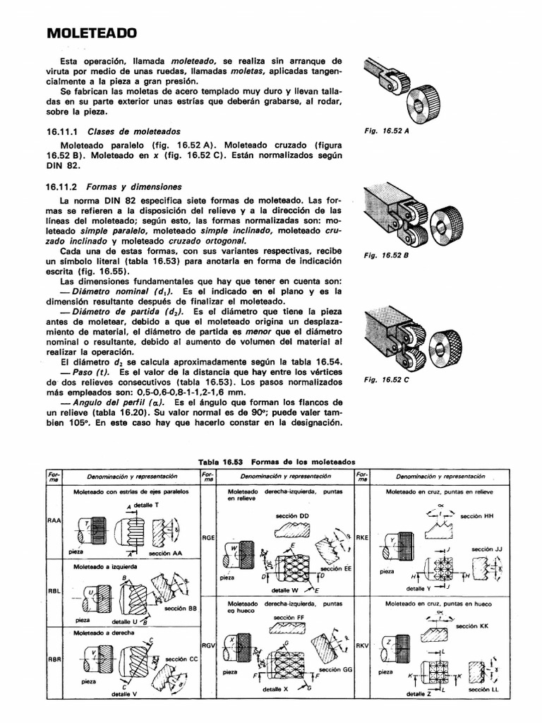 Tipos de moleteado según DIN 82 | PDF | Science | Ingeniería