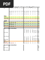 IP Addressing Chart