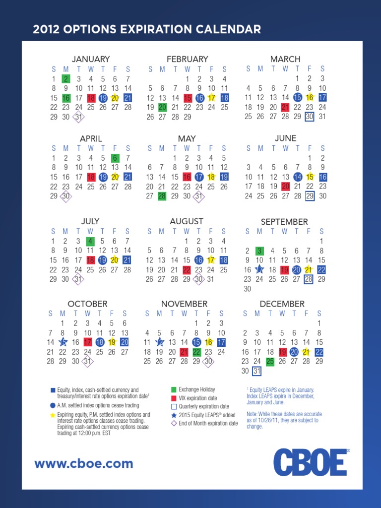 CBOE 2012 Options Expiration Calendar | PDF | Option (Finance) | Derivative  (Finance)